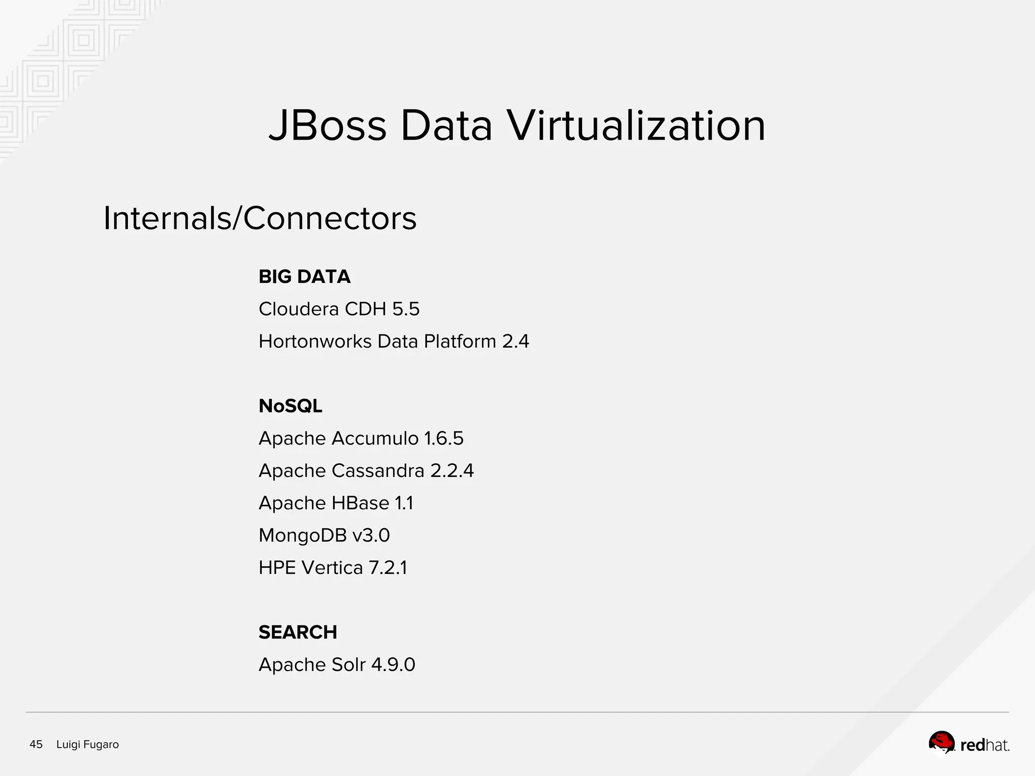 Luigi Fugaro45
JBoss Data Virtualization
BIG DATA
Cloudera CDH 5.5
Hortonworks Data Platform 2.4
NoSQL
Apache Accumulo 1.6.5
Apache Cassandra 2.2.4
Apache HBase 1.1
MongoDB v3.0
HPE Vertica 7.2.1
SEARCH
Apache Solr 4.9.0
Internals/Connectors
 