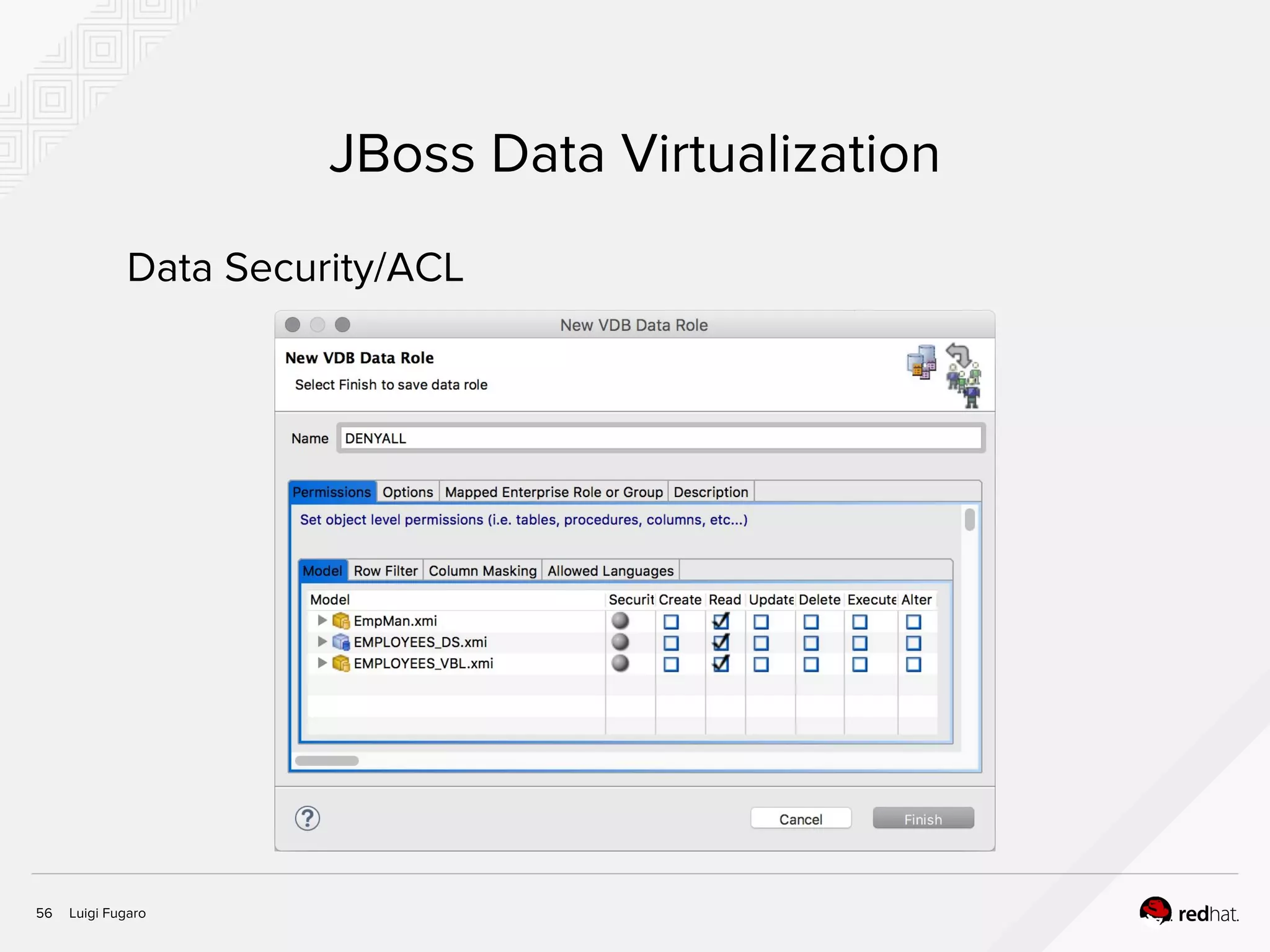 Luigi Fugaro56
JBoss Data Virtualization
Data Security/ACL
 