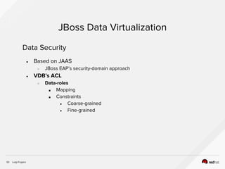 Luigi Fugaro53
JBoss Data Virtualization
Data Security
● Based on JAAS
○ JBoss EAP’s security-domain approach
● VDB’s ACL
○ Data-roles
■ Mapping
■ Constraints
● Coarse-grained
● Fine-grained
 