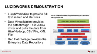LUCIDWORKS DEMONSTRATION
• LucidWorks/Solr to provide full
text search and statistics
• Data Virtualization provides
the data through Teiid JDBC
driver and pulls the data from
Hive/Hadoop, CSV File, XML
File
• Red Hat Storage provides the
Enterprise Data Repository
 