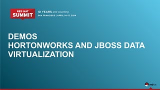 DEMOS
HORTONWORKS AND JBOSS DATA
VIRTUALIZATION
 