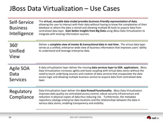 JBoss Data Virtualization – Use Cases
Self-Service
Business
Intelligence

The virtual, reusable data model provides business-friendly representation of data,
allowing the user to interact with their data without having to know the complexities of their
database or where the data is stored and allowing multiple BI tools to acquire data from
centralized data layer. Gain better insights from Big Data using JBoss Data Virtualization to
integrate with existing information sources.

360◦
Unified
View

Deliver a complete view of master & transactional data in real-time. The virtual data layer
serves as a unified, enterprise-wide view of business information that improves users’ ability
to understand and leverage enterprise data.

Agile SOA
Data
Services

A data virtualization layer deliver the missing data services layer to SOA applications. JBoss
Data Virtualization increases agility and loose coupling with virtual data stores without the
need to touch underlying sources and creation of data services that encapsulate the data
access logic and allowing multiple business service to acquire data from centralized data
layer.

Regulatory
Compliance

Data Virtualization layer deliver the data firewall functionality. JBoss Data Virtualization
improves data quality via centralized access control, robust security infrastructure and
reduction in physical copies of data thus reducing risk. Furthermore, the metadata
repository catalogs enterprise data locations and the relationships between the data in
various data stores, enabling transparency and visibility.

16

RED HAT CONFIDENTIAL

 