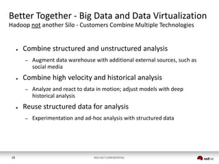 Better Together - Big Data and Data Virtualization
Hadoop not another Silo - Customers Combine Multiple Technologies

●

Combine structured and unstructured analysis
–

●

Combine high velocity and historical analysis
–

●

Analyze and react to data in motion; adjust models with deep
historical analysis

Reuse structured data for analysis
–

18

Augment data warehouse with additional external sources, such as
social media

Experimentation and ad-hoc analysis with structured data

RED HAT CONFIDENTIAL

 