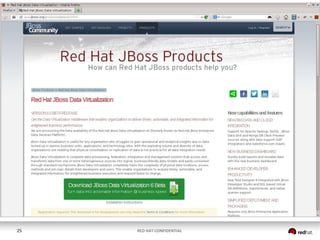 25

RED HAT CONFIDENTIAL

 