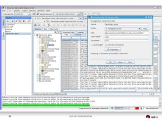 30

RED HAT CONFIDENTIAL

 