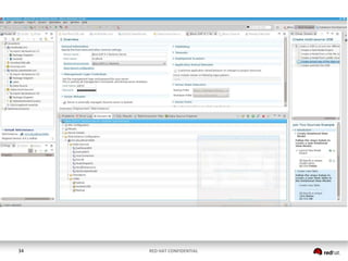 34

RED HAT CONFIDENTIAL

 