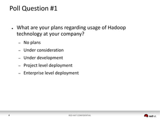Poll Question #1
●

What are your plans regarding usage of Hadoop
technology at your company?
–
–

Under consideration

–

Under development

–

Project level deployment

–

4

No plans

Enterprise level deployment

RED HAT CONFIDENTIAL

 
