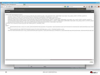 44

RED HAT CONFIDENTIAL

 