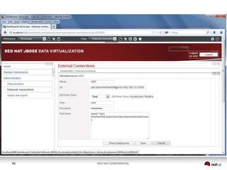 46

RED HAT CONFIDENTIAL

 