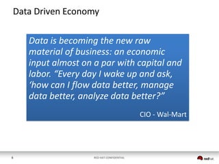 Data Driven Economy

Data is becoming the new raw
material of business: an economic
input almost on a par with capital and
labor. “Every day I wake up and ask,
‘how can I flow data better, manage
data better, analyze data better?”
CIO - Wal-Mart

6

RED HAT CONFIDENTIAL

 