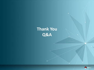 Thank You
Q&A

 