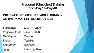 ProposedScheduleofTraining
fromDay1toDay40
PROPOSED SCHEDULE with TRAINING
ACTIVITY MATRIX COOKERY NCII
Start Date:
Projected End:
Monday to
Friday:
Saturdays:
Time:
April 13, 2023
June 2, 2023
On-site
Training
Distance
Learning 8am
 