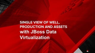 SINGLE VIEW OF WELL,
PRODUCTION AND ASSETS
with JBoss Data
Virtualization
1
 