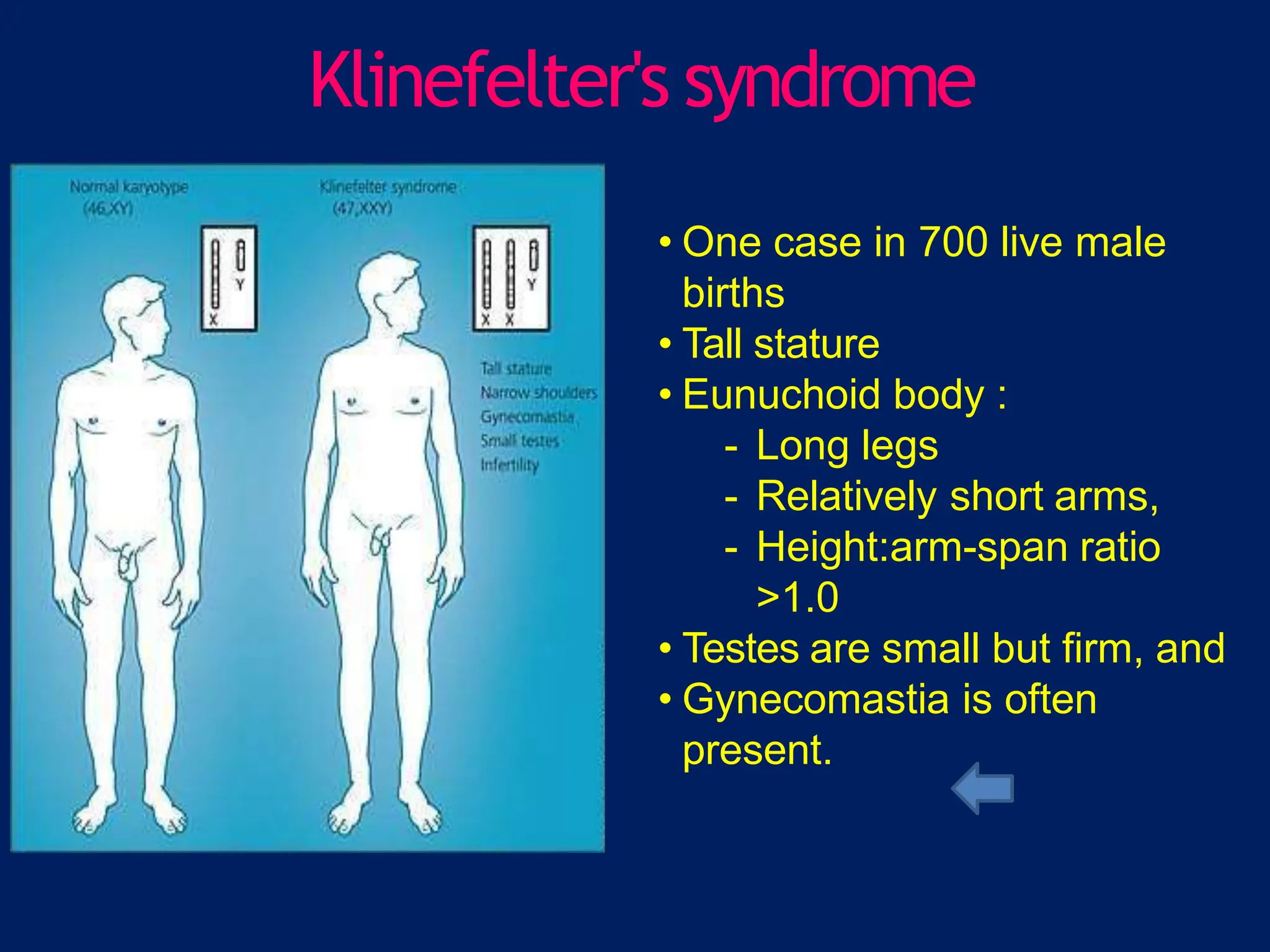 Puberty Issues disorderofpuberty.pptx
