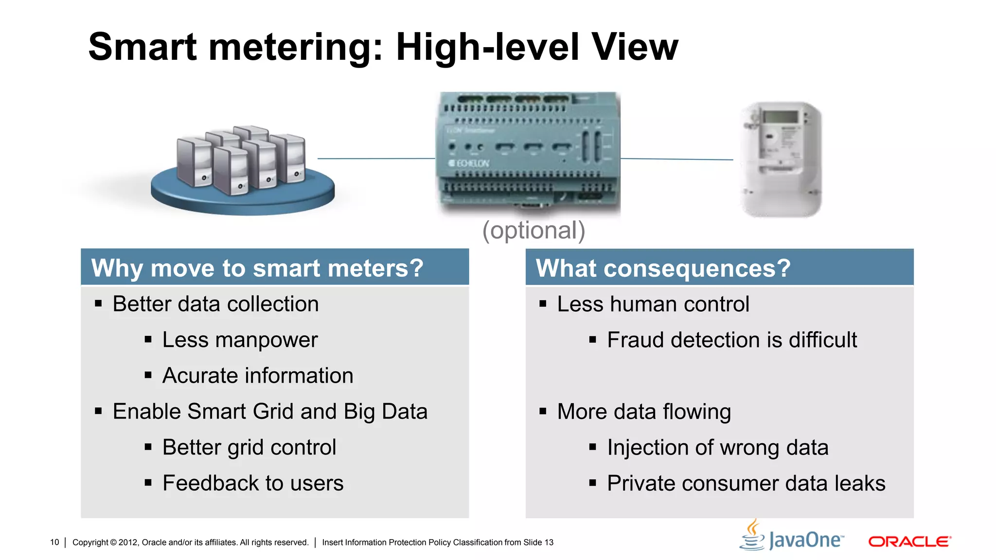 Copyright © 2012, Oracle and/or its affiliates. All rights reserved. Insert Information Protection Policy Classification from Slide 1310
Smart metering: High-level View
Why move to smart meters?
 Better data collection
 Less manpower
 Acurate information
 Enable Smart Grid and Big Data
 Better grid control
 Feedback to users
What consequences?
 Less human control
 Fraud detection is difficult
 More data flowing
 Injection of wrong data
 Private consumer data leaks
(optional)
 