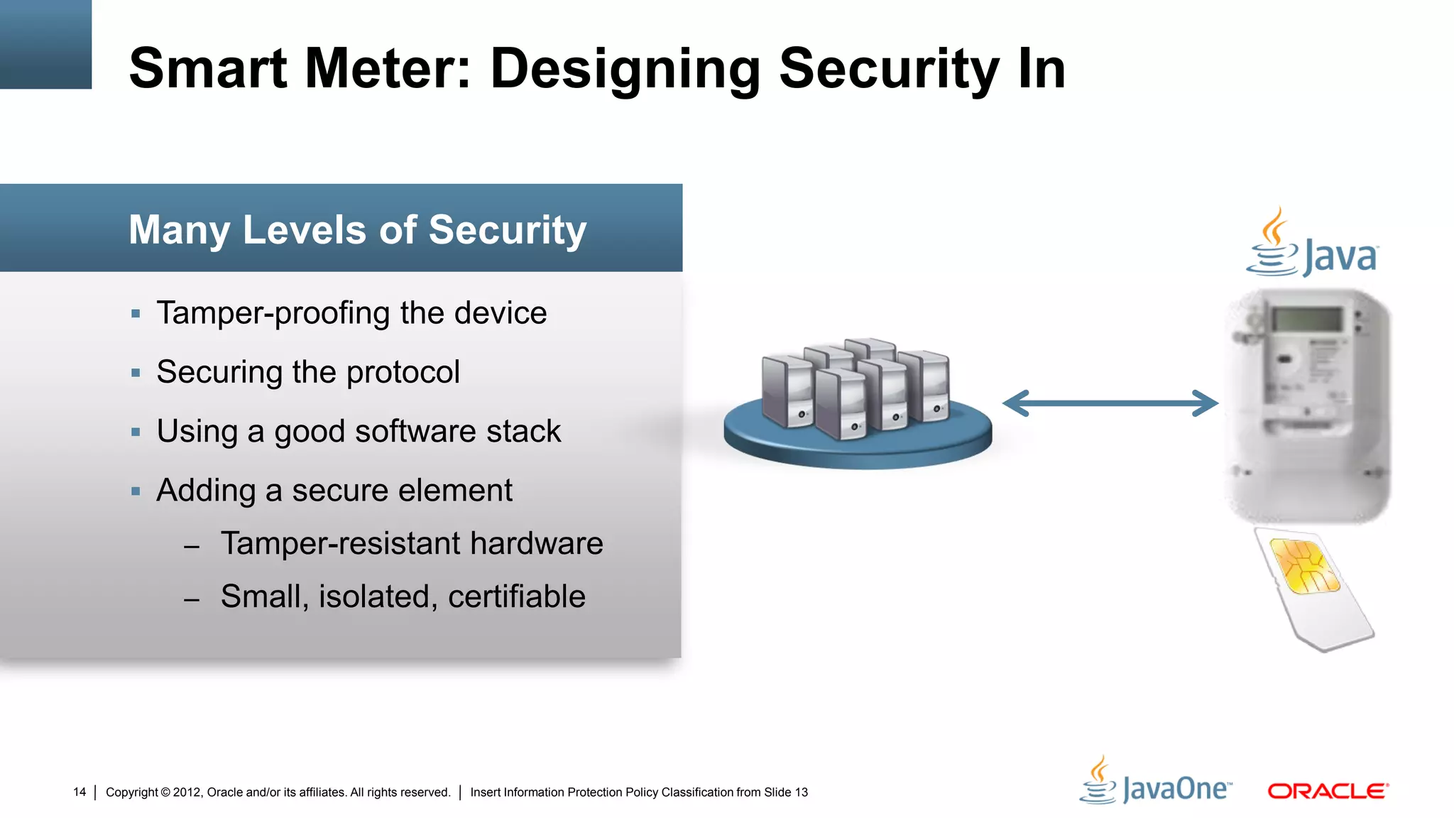 Copyright © 2012, Oracle and/or its affiliates. All rights reserved. Insert Information Protection Policy Classification from Slide 1314
 Tamper-proofing the device
 Securing the protocol
 Using a good software stack
 Adding a secure element
– Tamper-resistant hardware
– Small, isolated, certifiable
Many Levels of Security
Smart Meter: Designing Security In
 