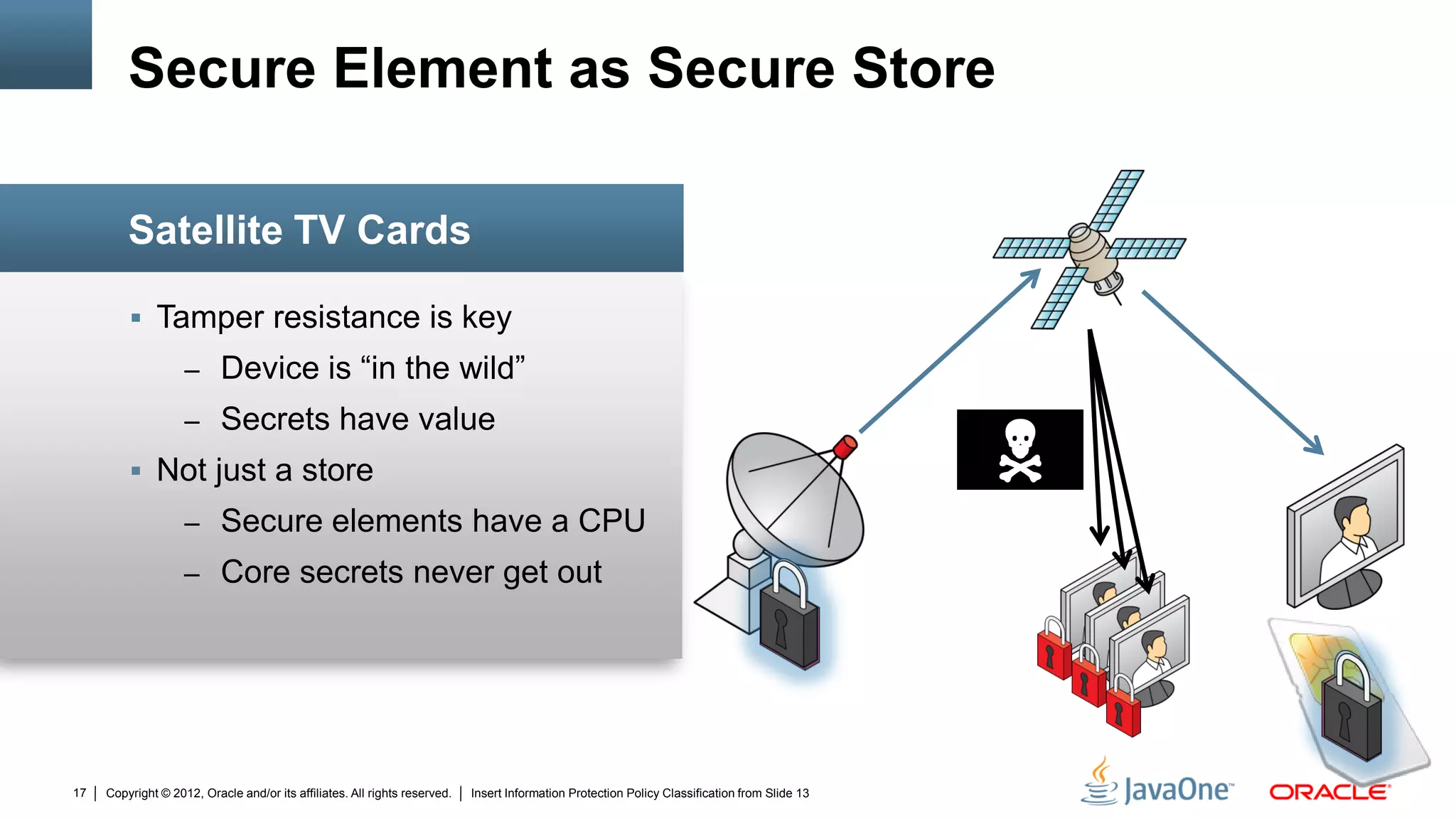 Copyright © 2012, Oracle and/or its affiliates. All rights reserved. Insert Information Protection Policy Classification from Slide 1317
 Tamper resistance is key
– Device is “in the wild”
– Secrets have value
 Not just a store
– Secure elements have a CPU
– Core secrets never get out
Satellite TV Cards
Secure Element as Secure Store

 
