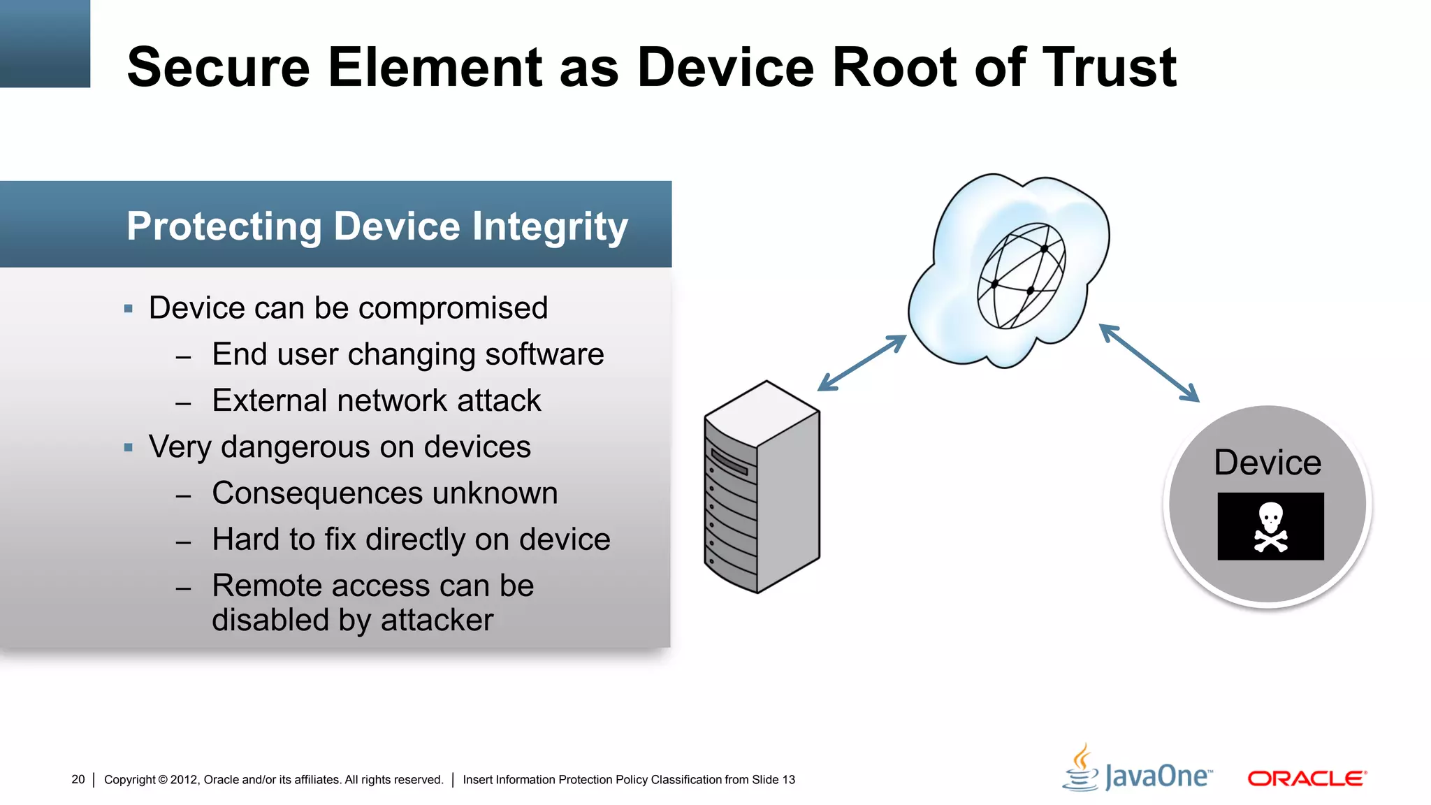Copyright © 2012, Oracle and/or its affiliates. All rights reserved. Insert Information Protection Policy Classification from Slide 1320
 Device can be compromised
– End user changing software
– External network attack
 Very dangerous on devices
– Consequences unknown
– Hard to fix directly on device
– Remote access can be
disabled by attacker
Protecting Device Integrity
Secure Element as Device Root of Trust
Device

 