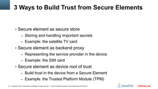 Copyright © 2012, Oracle and/or its affiliates. All rights reserved. Insert Information Protection Policy Classification from Slide 1315
3 Ways to Build Trust from Secure Elements
 Secure element as secure store
– Storing and handling important secrets
– Example: the satellite TV card
 Secure element as backend proxy
– Representing the service provider in the device
– Example: the SIM card
 Secure element as device root of trust
– Build trust in the device from a Secure Element
– Example: the Trusted Platform Module (TPM)
 