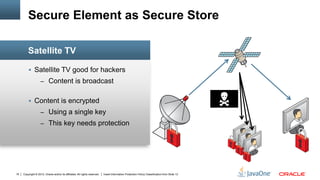 Copyright © 2012, Oracle and/or its affiliates. All rights reserved. Insert Information Protection Policy Classification from Slide 1316
 Satellite TV good for hackers
– Content is broadcast
 Content is encrypted
– Using a single key
– This key needs protection
Satellite TV
Secure Element as Secure Store

 