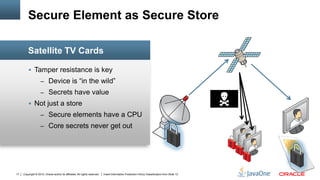 Copyright © 2012, Oracle and/or its affiliates. All rights reserved. Insert Information Protection Policy Classification from Slide 1317
 Tamper resistance is key
– Device is “in the wild”
– Secrets have value
 Not just a store
– Secure elements have a CPU
– Core secrets never get out
Satellite TV Cards
Secure Element as Secure Store

 