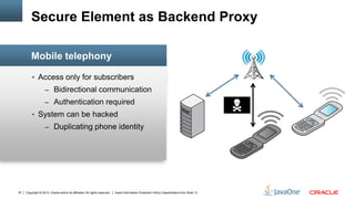Copyright © 2012, Oracle and/or its affiliates. All rights reserved. Insert Information Protection Policy Classification from Slide 1318
 Access only for subscribers
– Bidirectional communication
– Authentication required
 System can be hacked
– Duplicating phone identity
Mobile telephony
Secure Element as Backend Proxy

 