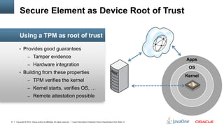 Copyright © 2012, Oracle and/or its affiliates. All rights reserved. Insert Information Protection Policy Classification from Slide 1321
 Provides good guarantees
– Tamper evidence
– Hardware integration
 Building from these properties
– TPM verifies the kernel
– Kernel starts, verifies OS, …
– Remote attestation possible
Using a TPM as root of trust
Secure Element as Device Root of Trust
Kernel
Apps
OS
 