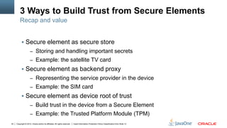 Copyright © 2012, Oracle and/or its affiliates. All rights reserved. Insert Information Protection Policy Classification from Slide 1322
3 Ways to Build Trust from Secure Elements
 Secure element as secure store
– Storing and handling important secrets
– Example: the satellite TV card
 Secure element as backend proxy
– Representing the service provider in the device
– Example: the SIM card
 Secure element as device root of trust
– Build trust in the device from a Secure Element
– Example: the Trusted Platform Module (TPM)
Recap and value
 
