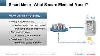 Copyright © 2012, Oracle and/or its affiliates. All rights reserved. Insert Information Protection Policy Classification from Slide 1324
 Mostly a backend proxy
– Authentication, secure channel
– Managing data for the provider
 Also a secure store
– If there is a local interface
 Could be a root of trust
– Protecting device integrity
Many Levels of Security
Smart Meter: What Secure Element Model?
 
