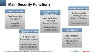 Copyright © 2012, Oracle and/or its affiliates. All rights reserved. Insert Information Protection Policy Classification from Slide 138
Main Security Functions
Data protection
Confidentiality
Encryption
Integrity
Signature
Authentication
Authorization
Authentication
Password
Biometry - Token
Authorization
Access rights
Logging & Auditing
Security log
Remember actions
Auditor access
Log interpretation
Provisioning
Code Update
System upgrade
App upgrade
Bug fixing
Software protection
Code Integrity
Code signature
Code verification
Runtime integrity
 
