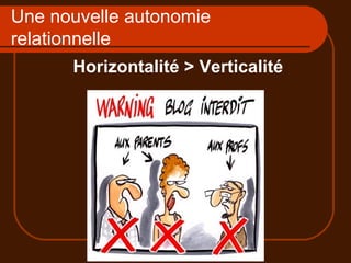 Une nouvelle autonomie relationnelle Horizontalité > Verticalité   