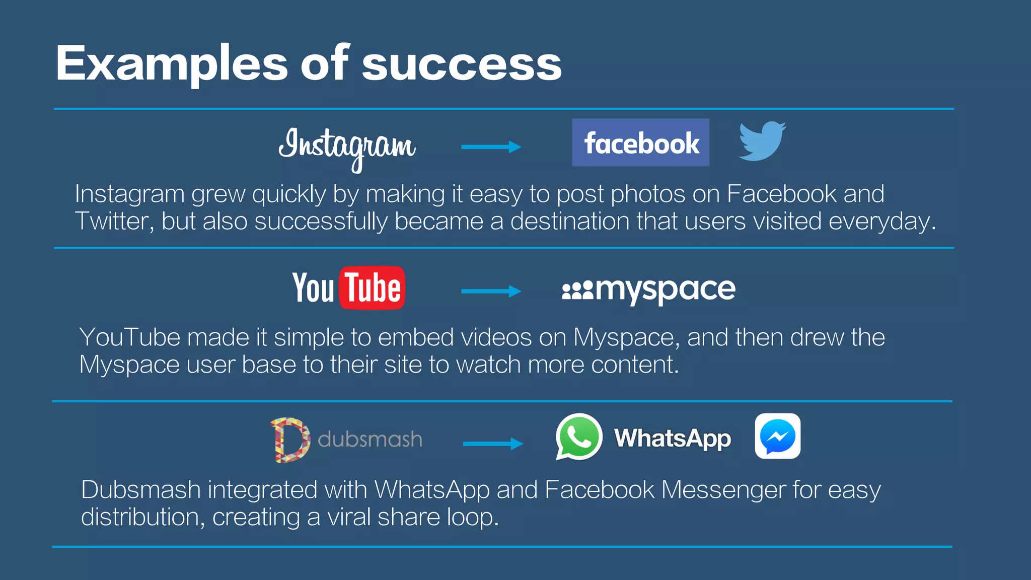 Examples of success
Instagram grew quickly by making it easy to post photos on Facebook and
Twitter, but also successfully became a destination that users visited everyday.
YouTube made it simple to embed videos on Myspace, and then drew the
Myspace user base to their site to watch more content.
Dubsmash integrated with WhatsApp and Facebook Messenger for easy
distribution, creating a viral share loop.
 