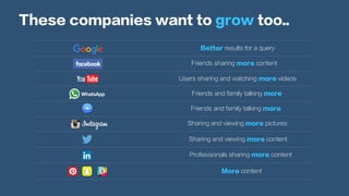 These companies want to grow too..
Better results for a query
Friends sharing more content
Users sharing and watching more videos
Friends and family talking more
Sharing and viewing more pictures
Sharing and viewing more content
Professionals sharing more content
More content
Friends and family talking more
 