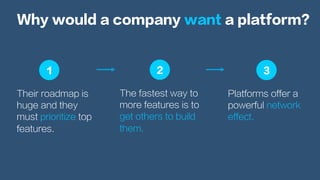 Their roadmap is
huge and they
must prioritize top
features.
Why would a company want a platform?
Platforms offer a
powerful network
effect.
The fastest way to
more features is to
get others to build
them.
1 2 3
 