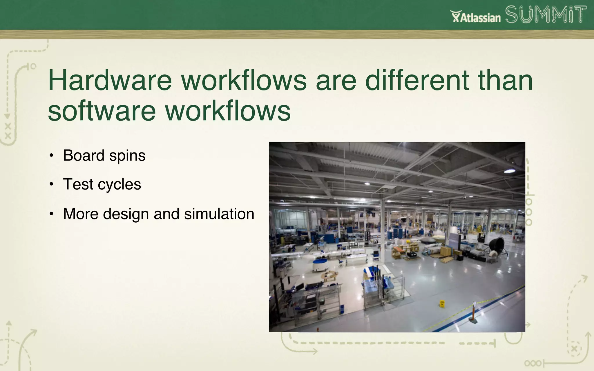 Hardware workﬂows are different than
software workﬂows!
•  Board spins!
•  Test cycles!
•  More design and simulation!
 