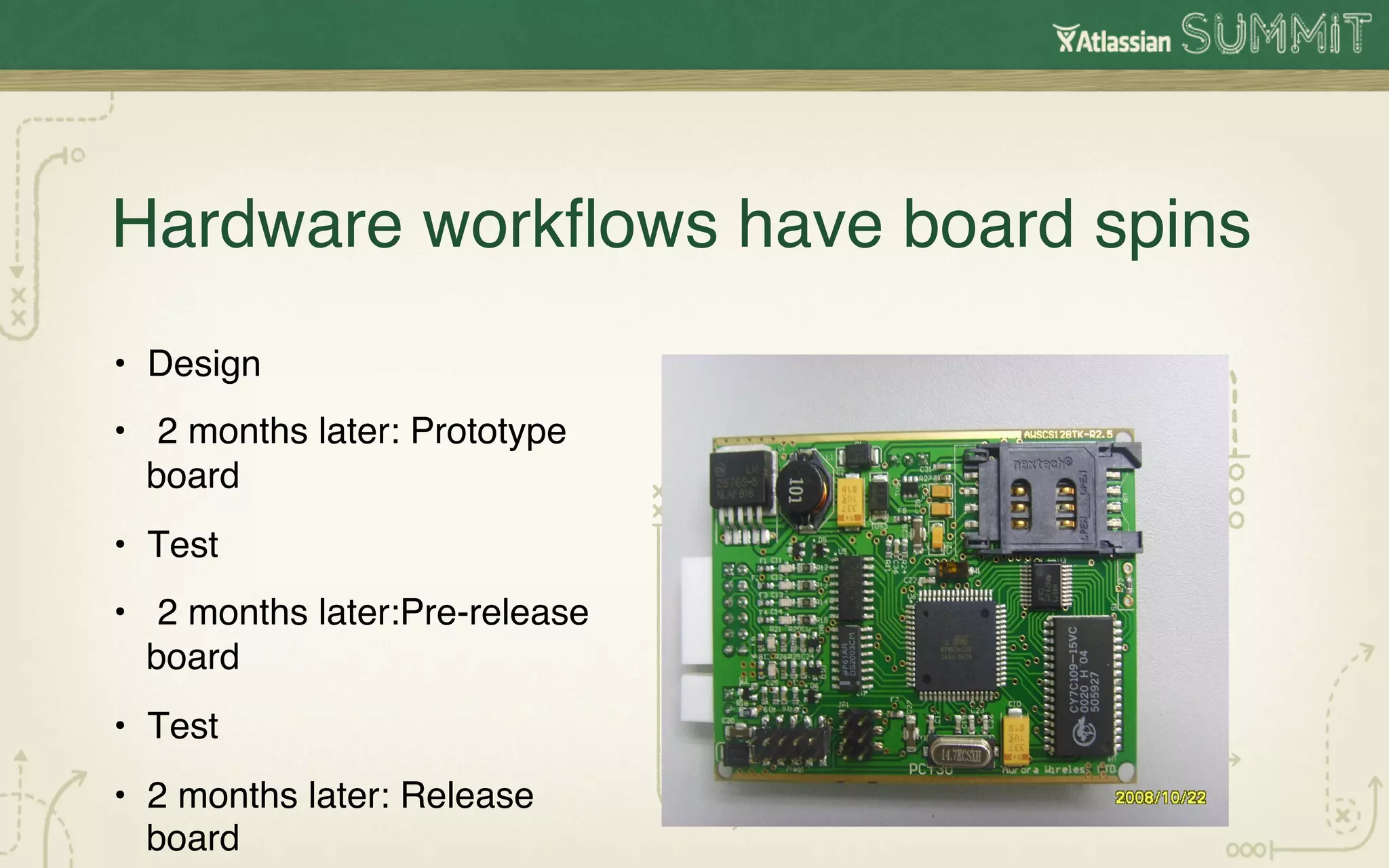 Hardware workﬂows have board spins!
•  Design!
•  2 months later: Prototype
   board!
•  Test!
•  2 months later:Pre-release
   board!
•  Test!
•  2 months later: Release
   board!
 