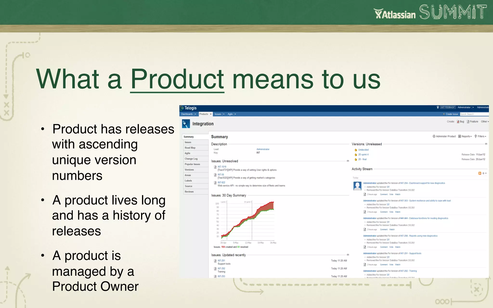 What a Product means to us!
•  Product has releases
   with ascending
   unique version
   numbers!
•  A product lives long
   and has a history of
   releases!
•  A product is
   managed by a
   Product Owner!
 