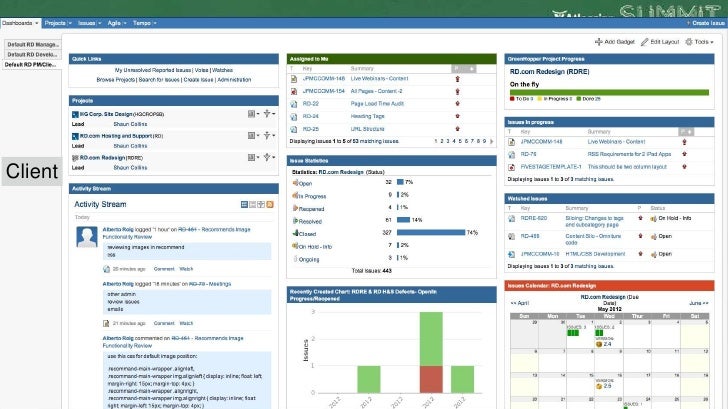 tool test jira Reviews Enabling Confluence with and Design JIRA tool test jira Reviews Enabling Confluence with and Design JIRA