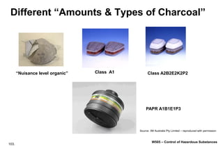 103.
W505 – Control of Hazardous Substances
Different “Amounts & Types of Charcoal”
Source: 3M Australia Pty Limited – reproduced with permission
“Nuisance level organic” Class A1 Class A2B2E2K2P2
PAPR A1B1E1P3
 