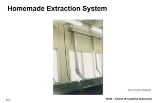 233.
W505 – Control of Hazardous Substances
Homemade Extraction System
Source: University of Wollongong
 