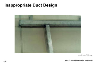 234.
W505 – Control of Hazardous Substances
Inappropriate Duct Design
Source: University of Wollongong
 