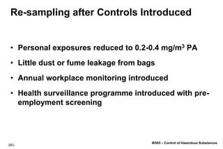 263.
W505 – Control of Hazardous Substances
Re-sampling after Controls Introduced
• Personal exposures reduced to 0.2-0.4 mg/m3 PA
• Little dust or fume leakage from bags
• Annual workplace monitoring introduced
• Health surveillance programme introduced with pre-
employment screening
 