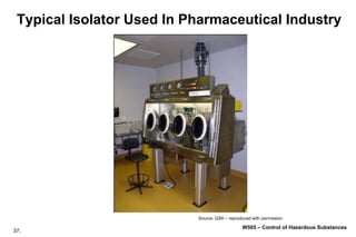 37.
W505 – Control of Hazardous Substances
Typical Isolator Used In Pharmaceutical Industry
Source: GSK – reproduced with permission
 
