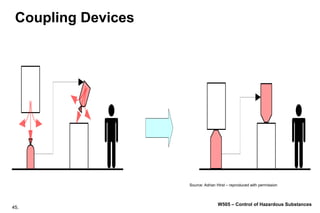 45.
W505 – Control of Hazardous Substances
Coupling Devices
Source: Adrian Hirst – reproduced with permission
 