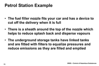 80.
W505 – Control of Hazardous Substances
Petrol Station Example
• The fuel filler nozzle fits your car and has a device to
cut off the delivery when it is full
• There is a sheath around the top of the nozzle which
helps to reduce splash back and disperse vapours
• The underground storage tanks have linked tanks
and are fitted with filters to equalize pressures and
reduce emissions as they are filled and emptied
 