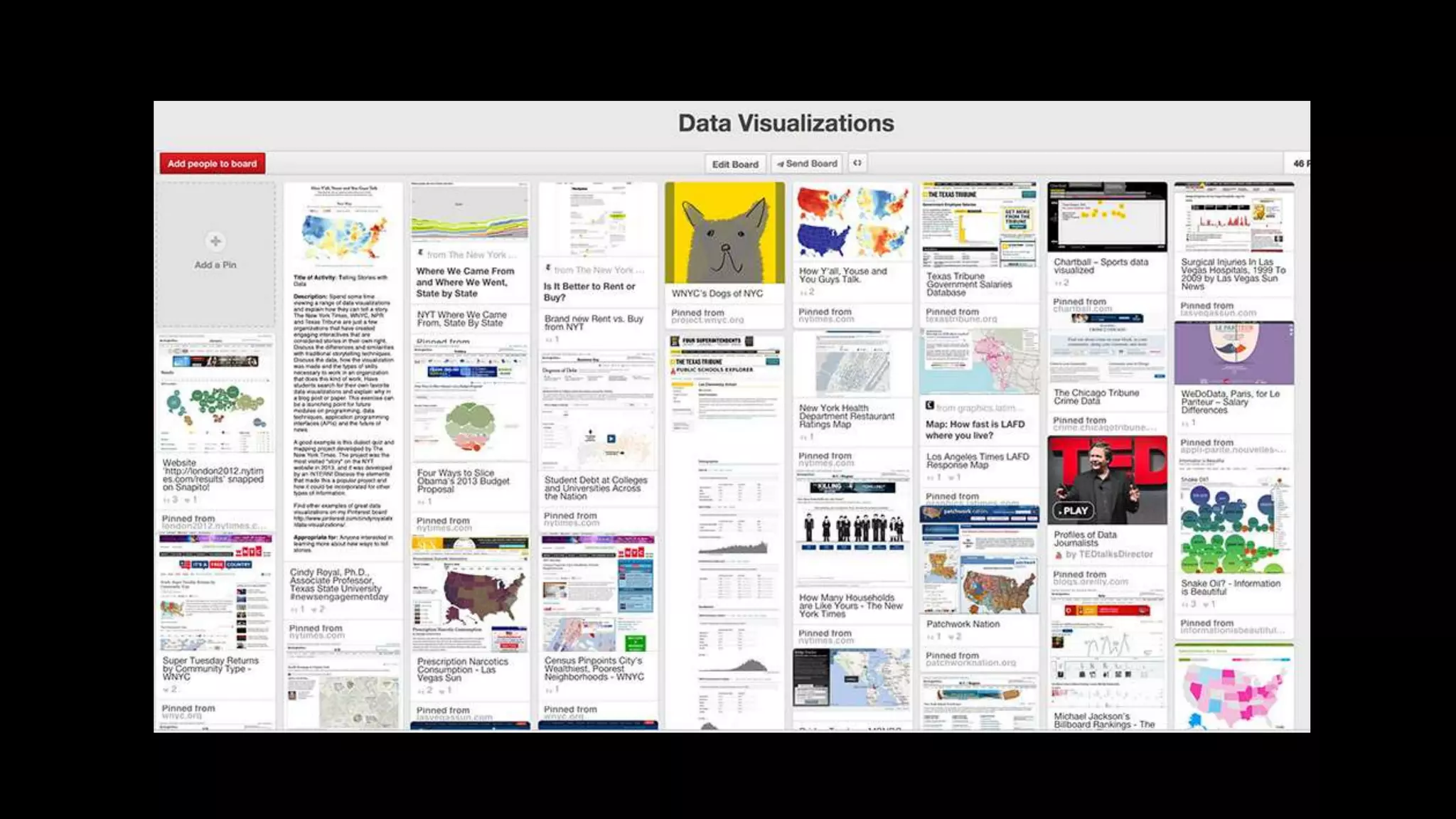 Retrieving data: Scraping and APIs 
 