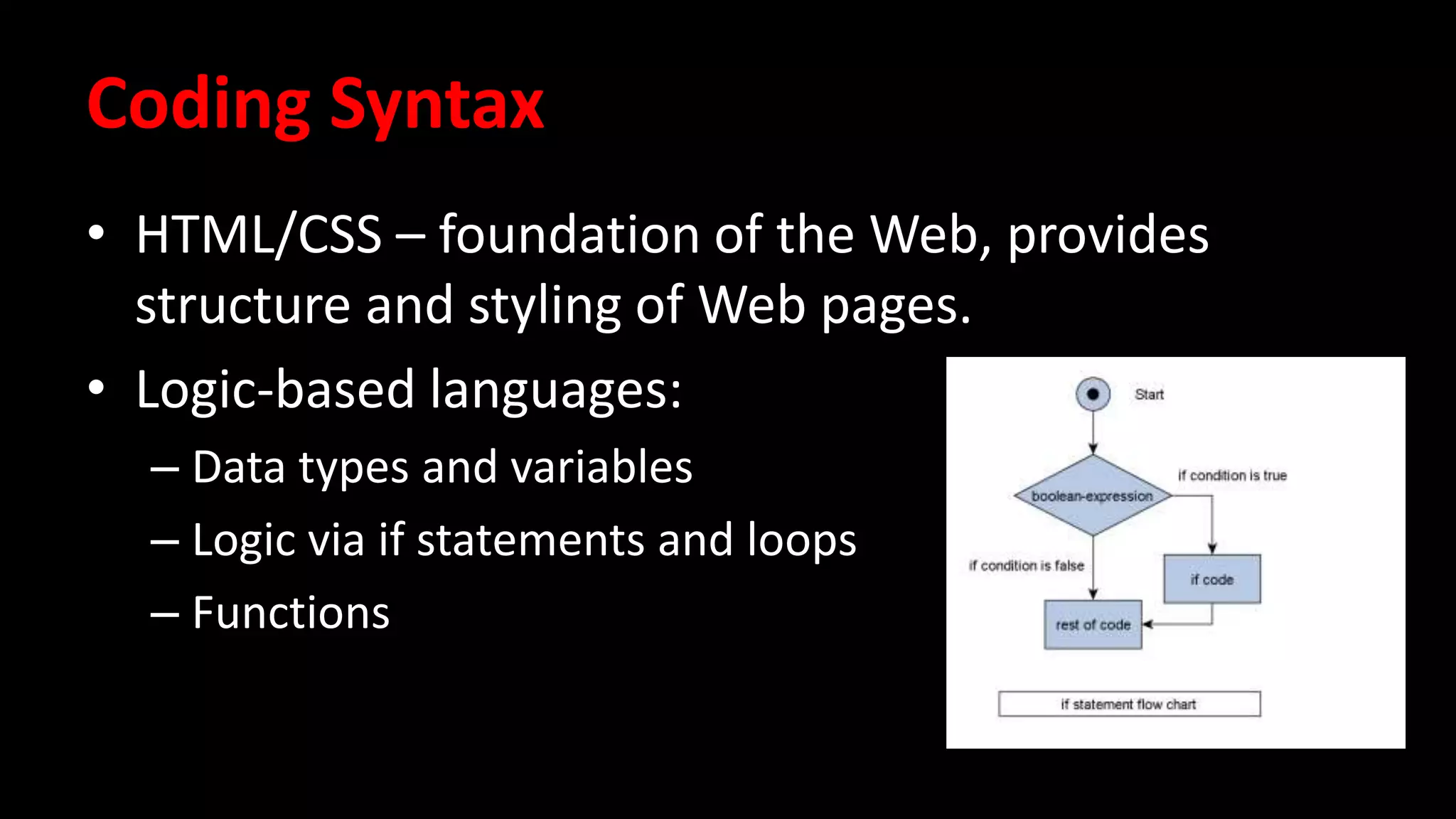 Coding in the Curriculum 
• HTML/CSS 
• Bootstrap 
• Wordpress 
• JavaScript/JQuery 
• Charting Tools 
• Python Web Scraping/API 
• Web Frameworks 
 