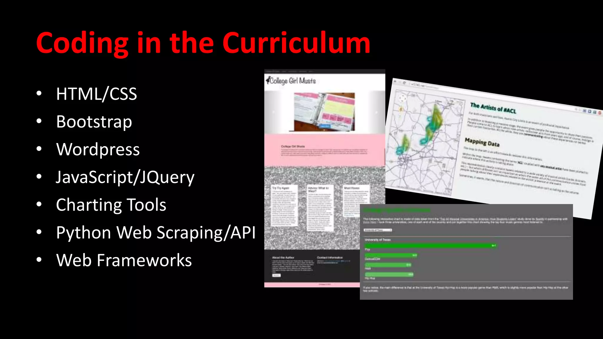 Tech in the Curriculum 
• History of computers, Internet 
and Web 
• Social and cultural effects of 
technology 
• New business models/platforms 
• Network effects 
• Technology entrepreneurship 
• Social media 
• Data 
• Tech news 
• Communication skills introduced 
in these contexts 
 