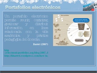 Un portafolio electrónico permite reunir, organizar, gestionar y distribuir información en línea relacionada con la vida académica y práctica pedagógica del docente. Barret (2007) http ://electronicportfolios.org/blog/2007_02_01_eportfolios_archive.html http://hbarrett.wordpress.com/how-to/ 