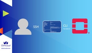 #OVHcloudSummit
SSH CLI
Terraform
 